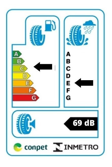 Kit 4 Pneus Michelin Aro 15 205/65 R15 94t Ltx Force